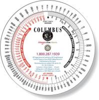 .020 Custom Imprinted White Gloss Vinyl Plastic Wheel Calculator / Profit Markup (4.25" dia.) Four colour process