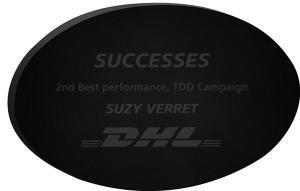 Black Oval Paperweight 3/8" Acrylic (2 1/2" x 4") Laser Engraved