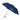 Folding Umbrella grouped
