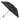 Oversize Golf Umbrella grouped