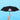 TELESCOPIC FOLDING UMBRELLA: 42" Arc  grouped